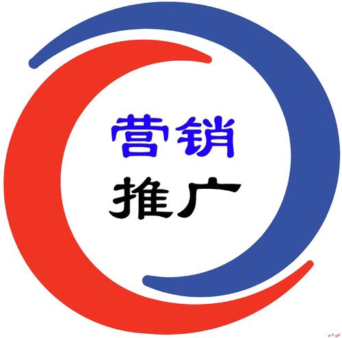 怎么制定企業(yè)網絡營銷宣傳推廣計劃及分析網絡推廣效果？